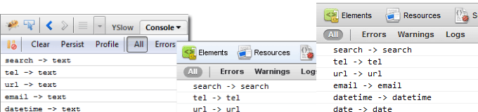 detection